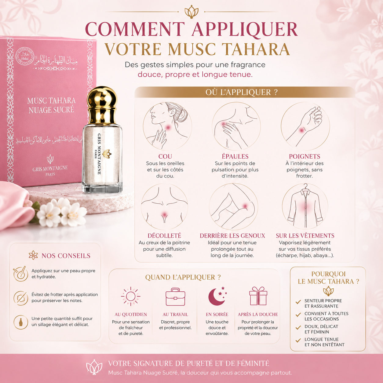 Musc Tahara Nuage Sucré – Parfum Halal | Douceur, Pureté & Féminité | Gris Montaigne Paris