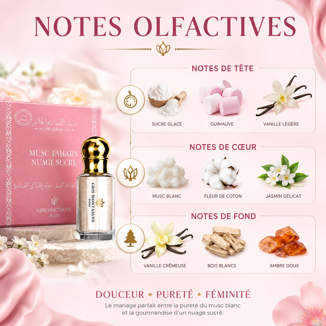 Musc Tahara Nuage Sucré – Parfum Halal | Douceur, Pureté & Féminité | Gris Montaigne Paris